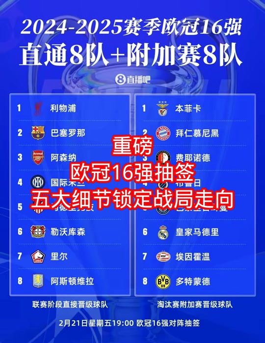 巴塞罗那锋线梦幻组合，欧冠16强扬眉吐气